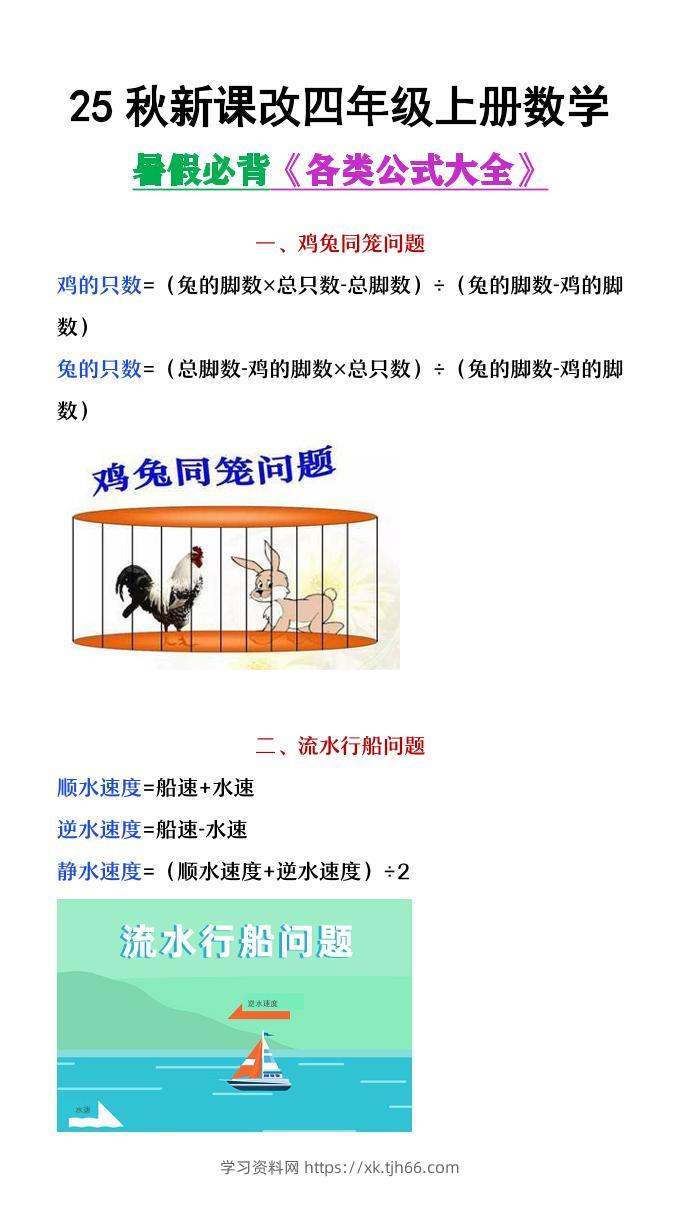 【2025秋新版】四年级上册数学各类公式汇总-学习资料站