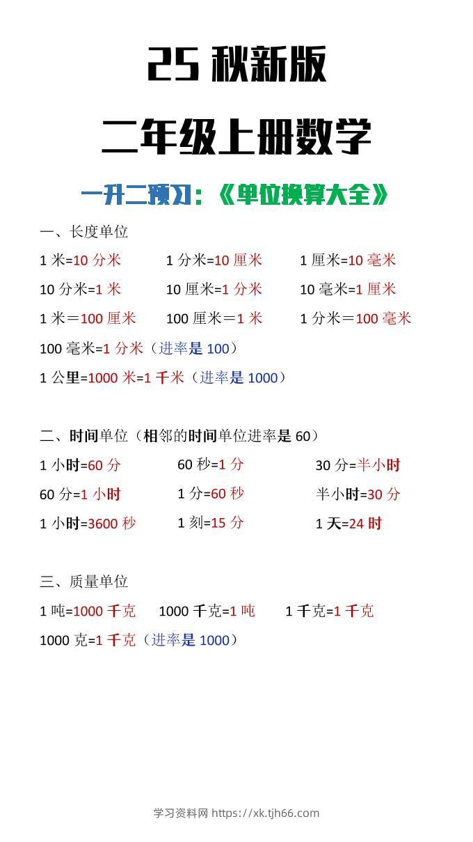 【2025秋新版】二年级上册数学单位换算大全-学习资料站