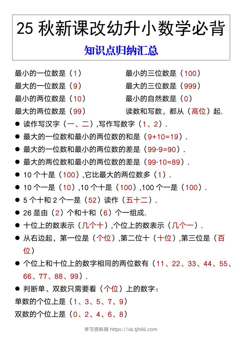【2025秋新版】幼升小数学必背知识点归纳汇总-一上数学-学习资料站