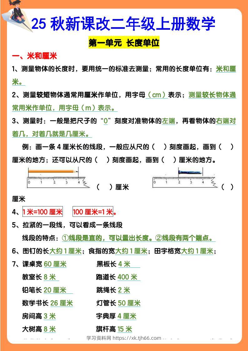 【2025秋新版】二年级上册数学期末知识考点-学习资料站