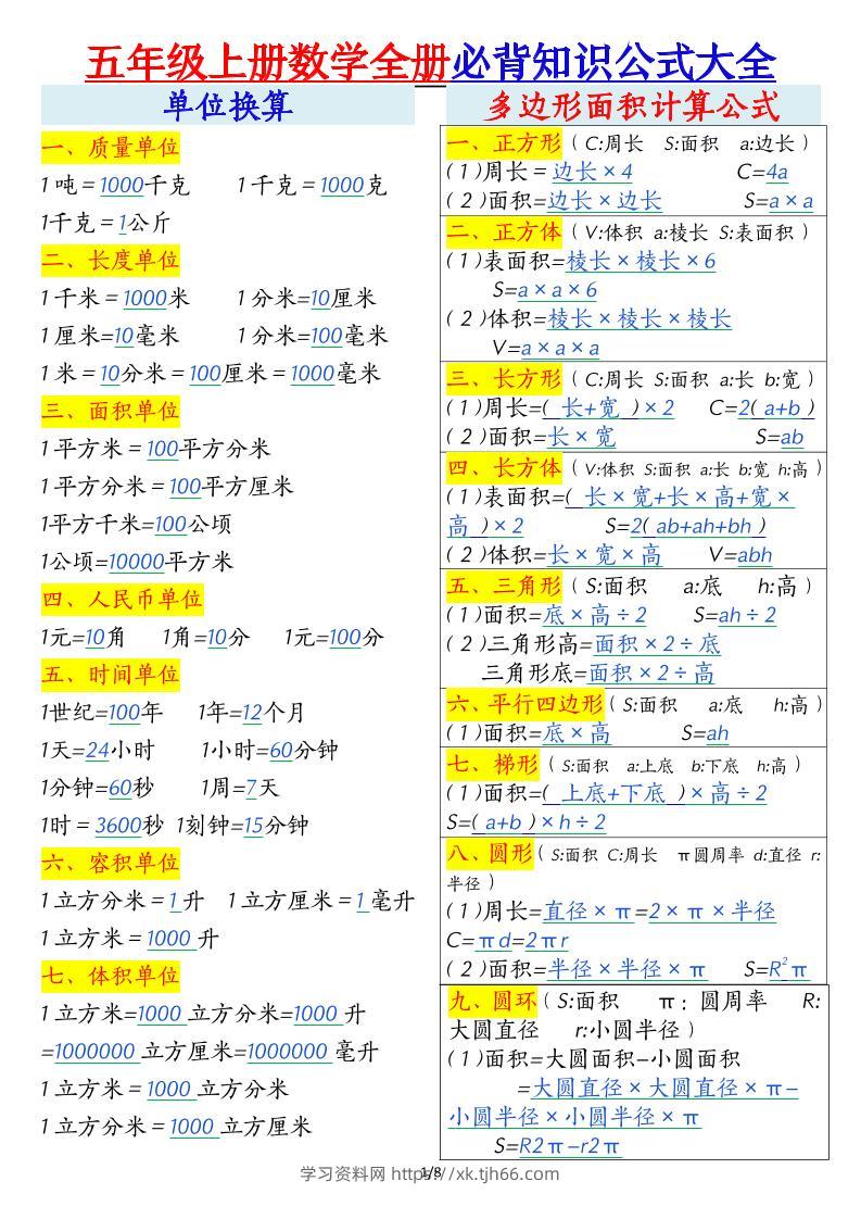 五年级上册数学全册必背知识公式大全8页-学习资料站