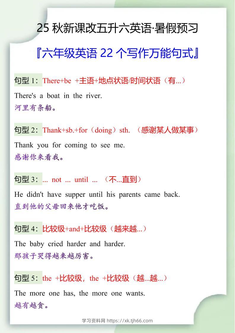 【2025秋新版】六年级英语22个写作万能句式-六上英语-学习资料站