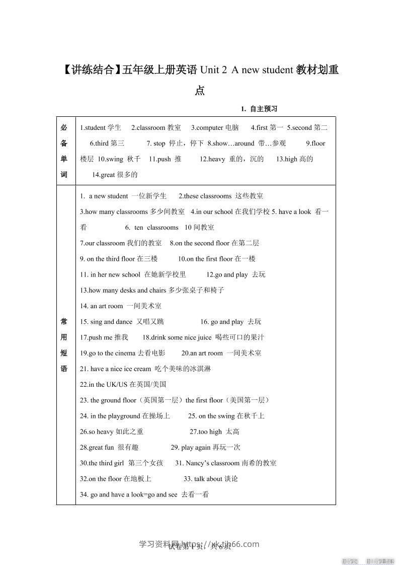 【单元热点难点】译林版（三起）英语五年级上册Unit2Anewstudent教材划重点-学习资料站