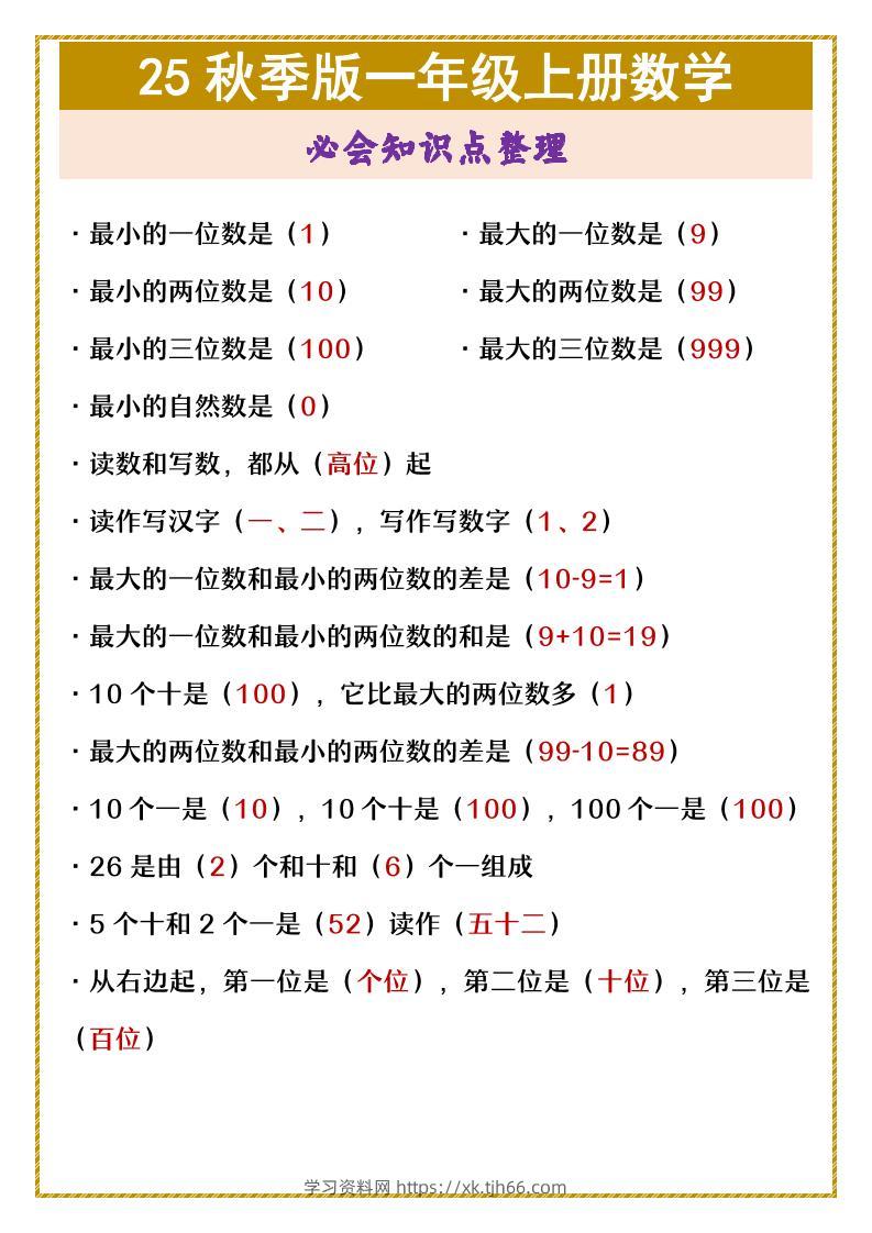 【2025秋新版】一年级上册数学必会知识点整理-学习资料站