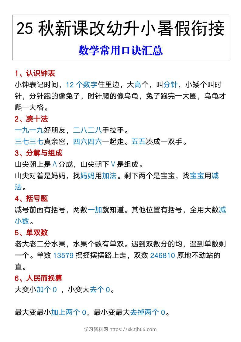 【2025秋新版】幼升小暑假衔接数学常用口诀汇总-一上数学-学习资料站