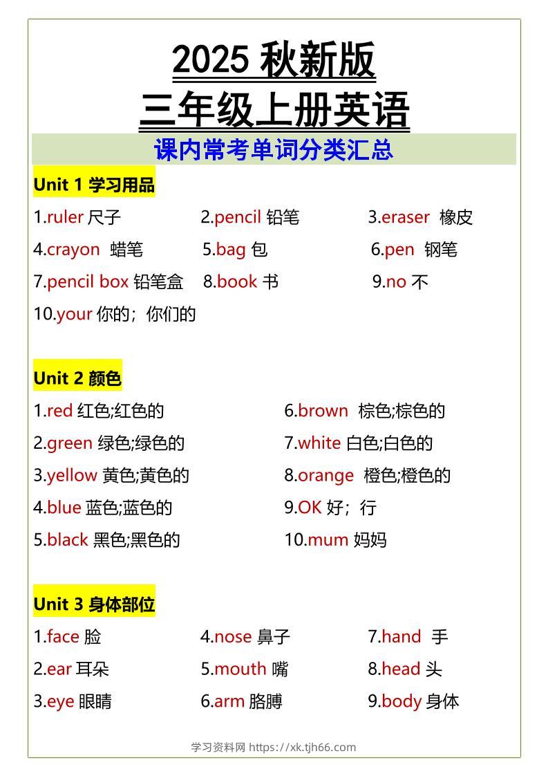 【2025秋新版】三年级上册英语课内常考单词分类汇总-学习资料站