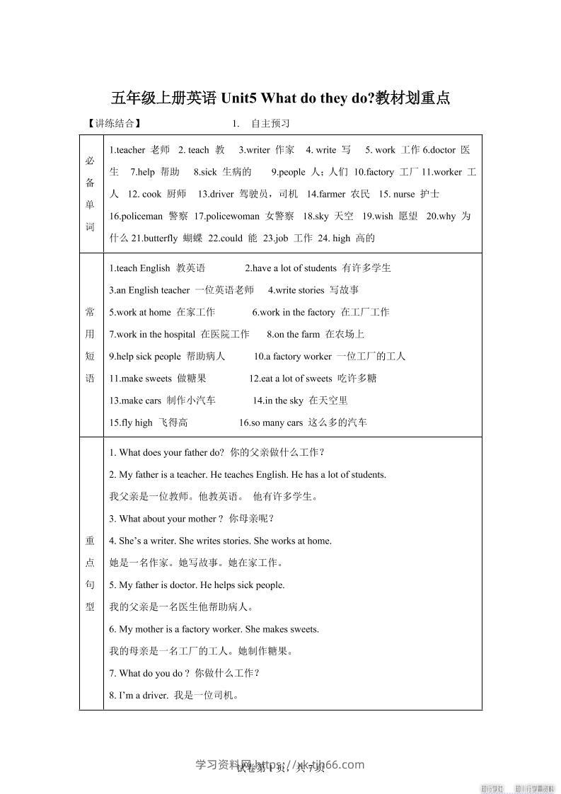 【单元热点难点】译林版（三起）英语五年级上册Unit5Whatdotheydo教材划重点-学习资料站