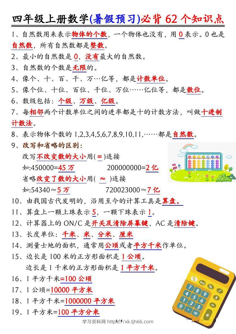 四上数学暑假预习必背62个知识点归纳（4页）-学习资料站