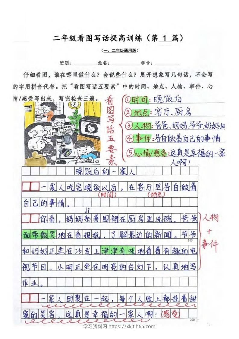 二年级上语文看图写话提高训练30篇30页（参考范文）-学习资料站