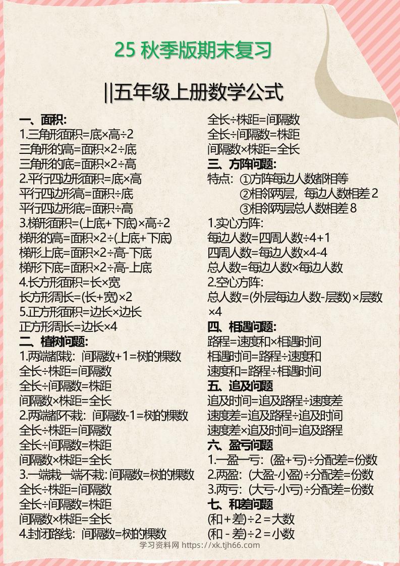 【2025秋新版】五年级上册必备数学公式-学习资料站