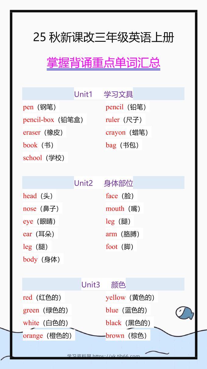 【2025秋新版】三年级英语上册必须掌握背诵的重点单词汇总！-学习资料站