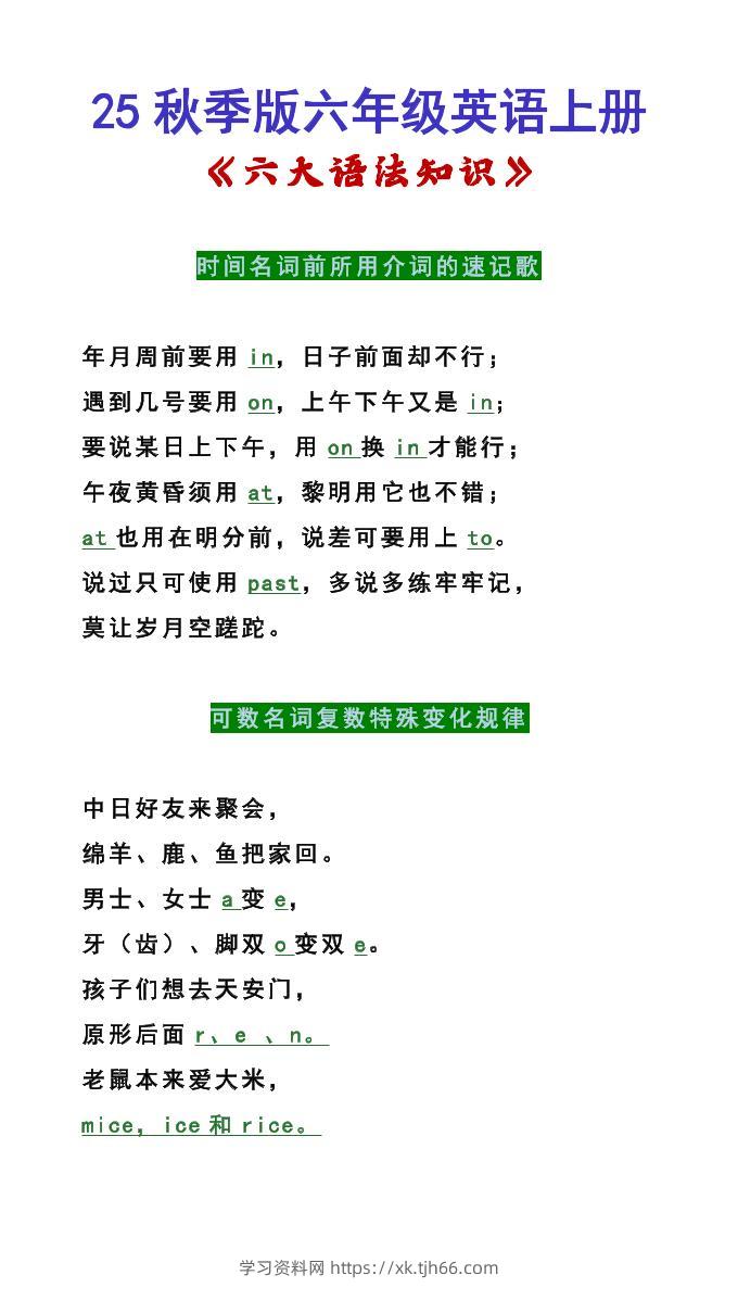 【2025秋新版】六年级英语上册《六大语法知识》-学习资料站