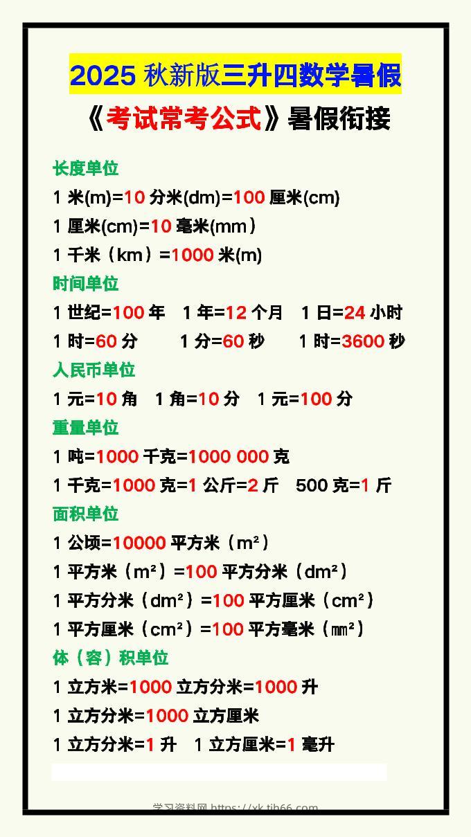【2025秋新版】三升四数学暑假《考试常考公式》大汇总-四上数学-学习资料站