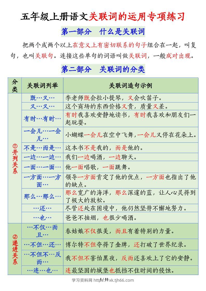 五上语文关联词语的运用专项练习（11页）-学习资料站