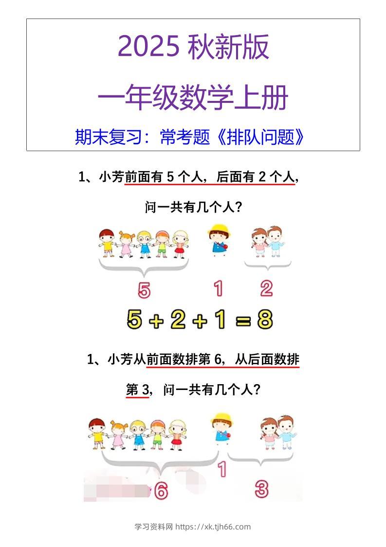 【2025秋新版】一年级数学上册期末复习：常考题《排队问题》-学习资料站