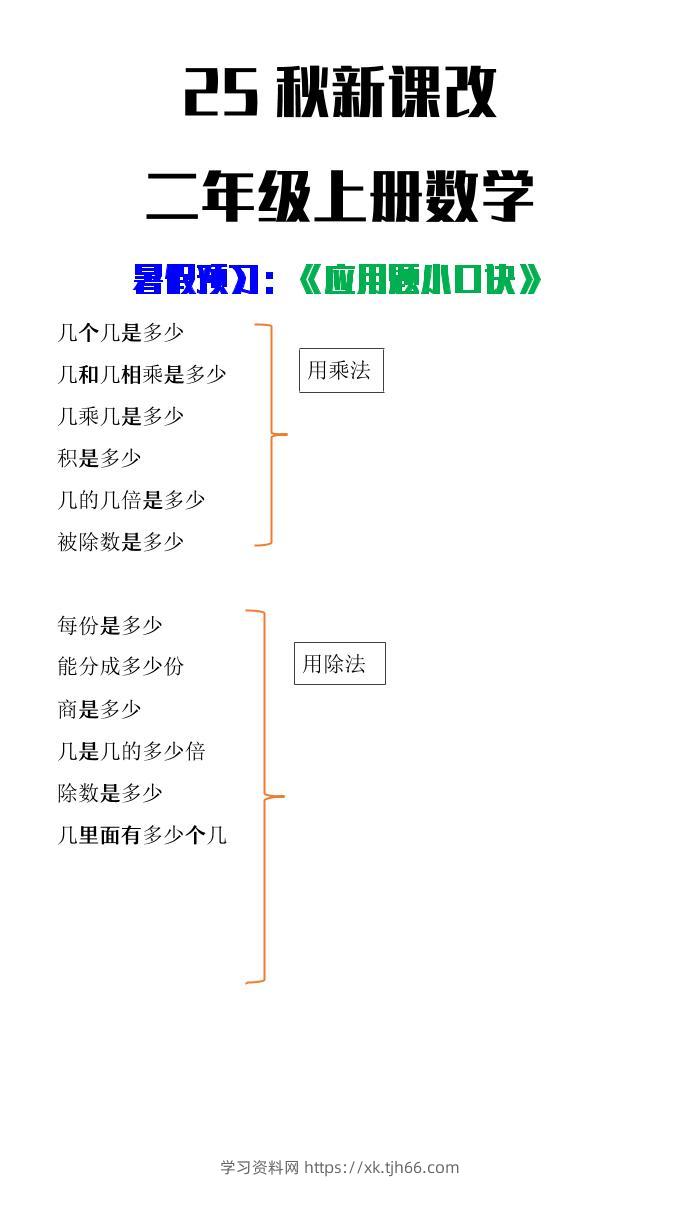 【2025秋新版】二年级上册数学应用题小口诀-学习资料站