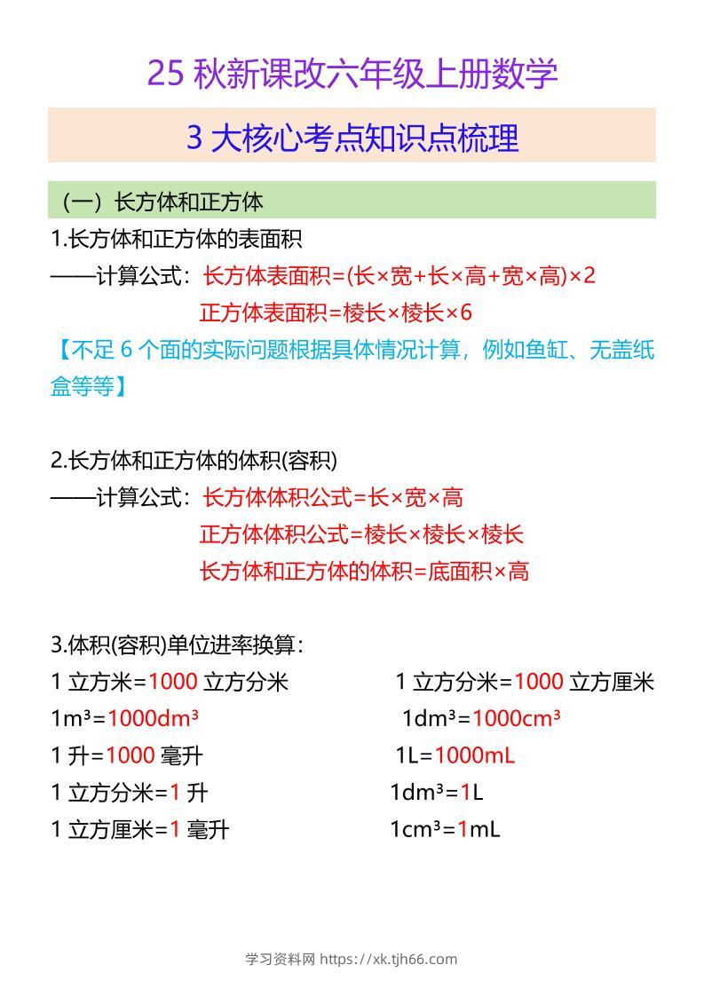 【2025秋新版】六年级上册数学3大核心考点知识点梳理-学习资料站