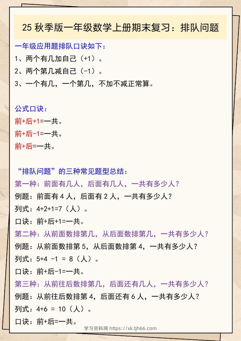 【2025秋新版】一年级数学上册期末复习：排队问题-学习资料站