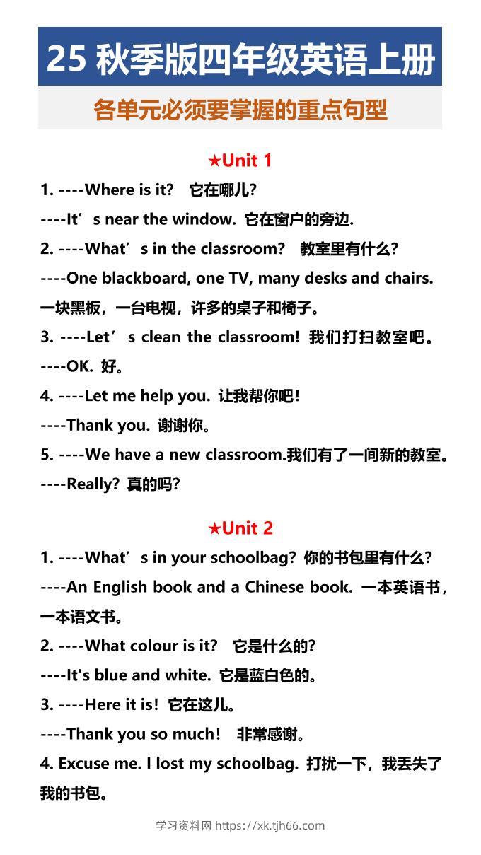 【2025秋新版】四年级英语上册各单元必须要掌握的重点句型-学习资料站