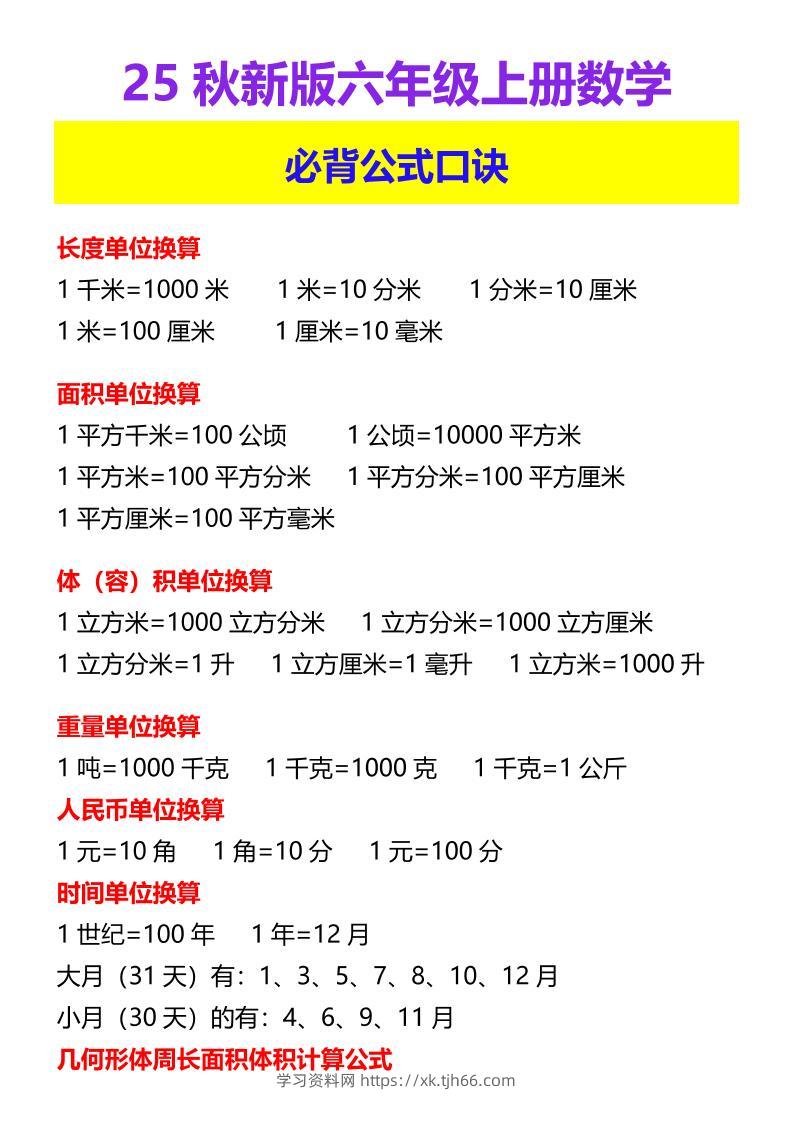 【2025秋新版】六年级上册数学必背公式口诀-学习资料站