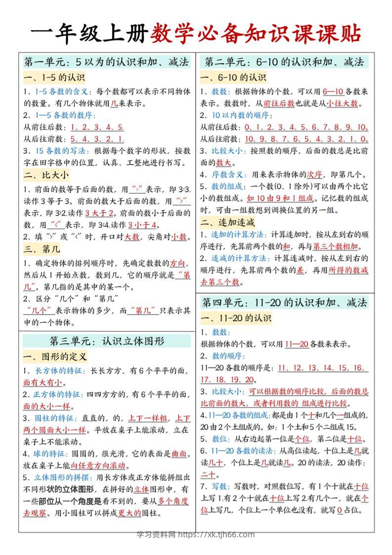 25秋一年级上册人教版数学【必备知识课课贴】-学习资料站