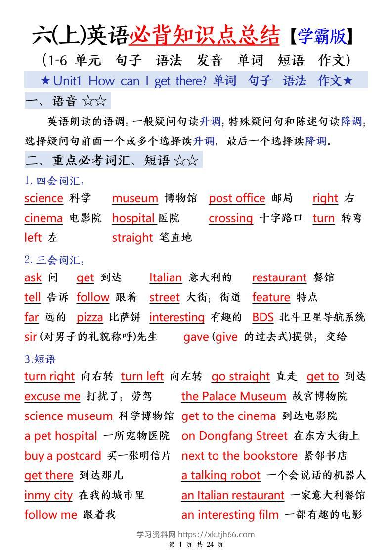 25年秋六上英语必备知识点汇总（单词+短语+句型+语法+写作）24页-学习资料站
