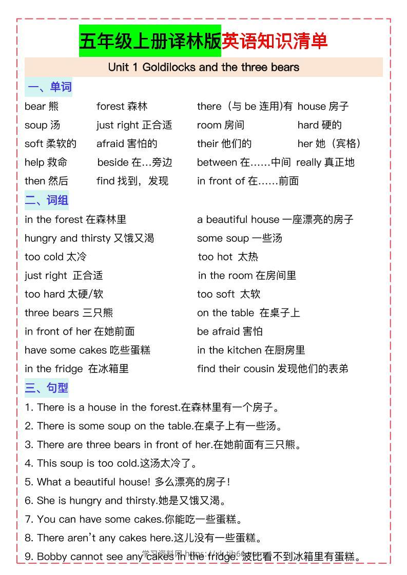 五上译林版英语知识清单21页-学习资料站