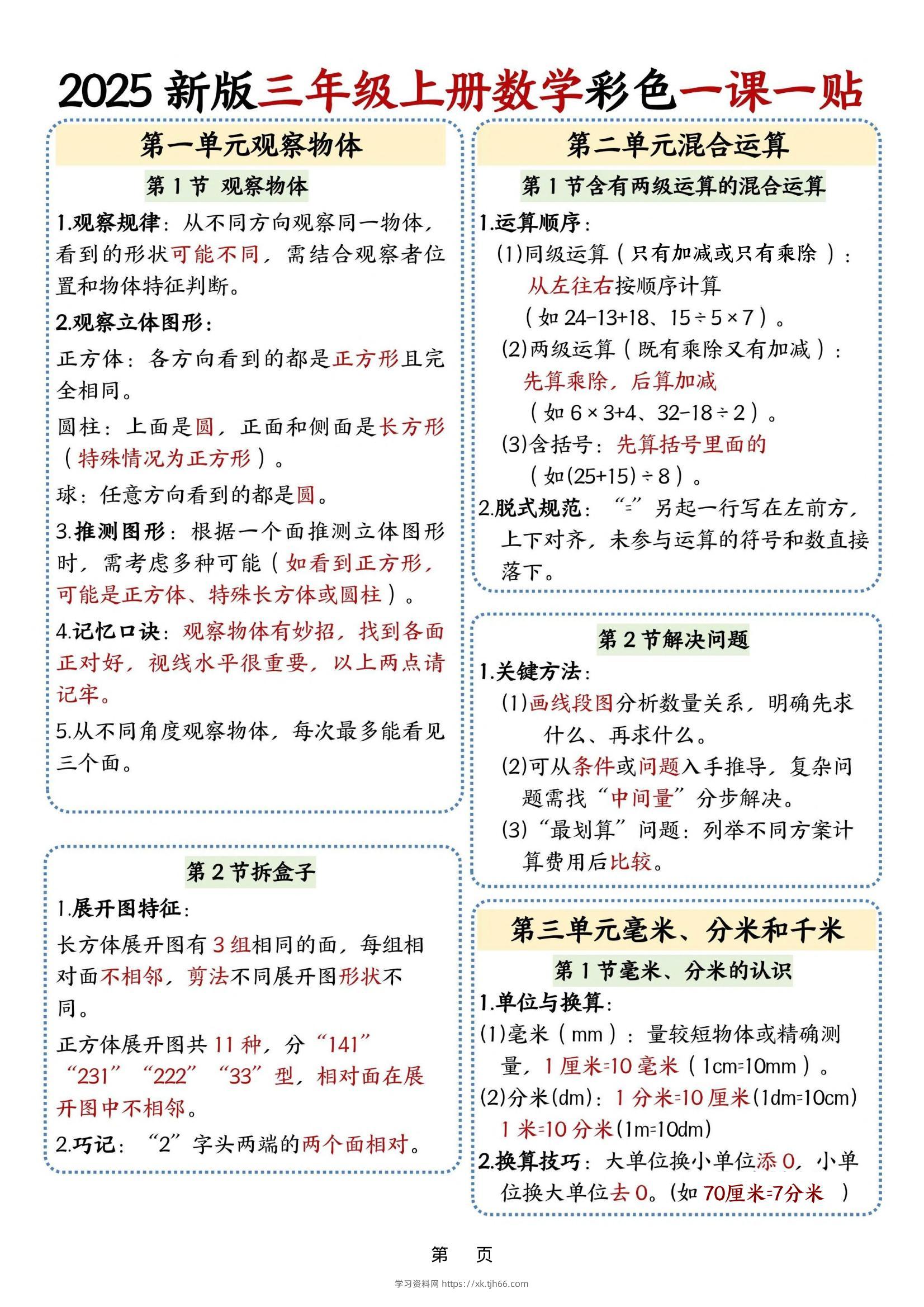 25新版三上数学课课贴-学习资料站