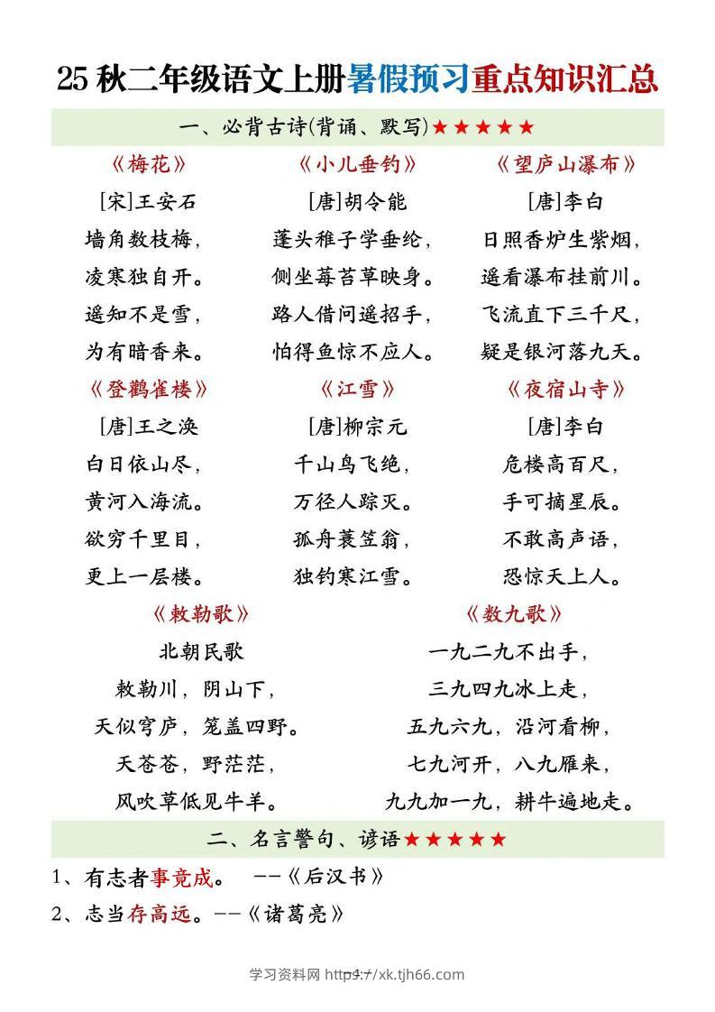 25秋二上语文暑假预习重点知识汇总20页-学习资料站